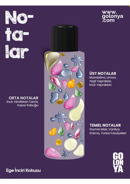 Ege İnciri Kokulu Kolonya - 250 ml Cam Şişe