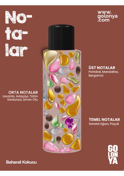 Baharat Kokulu Kolonya - 250 ml Cam Şişe