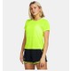  Renk Neon Sarı-731