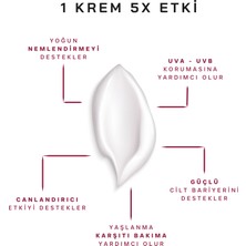 Woo Skin Expert Academy Face Cream Rich; Yoğun Nemlendirici, Besleyici, Canlandırıcı Zengin İçerik & SPF 30 UVA-UVB Güneş Korumalı Yüz Kremi 50ml Tüm ciltler için