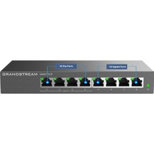 Grandstream GWN7701P Unmanaged Network Poe Switch