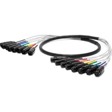 Neo Created by OYAIDE Elec. Pa-08 Xlr V2 / 1.5 mt
