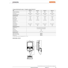 Gewiss GWJ3014A  I-Con  - Type 2 - 22 Kw - IP55  5 mt Kablolu Sarj Istasyonu