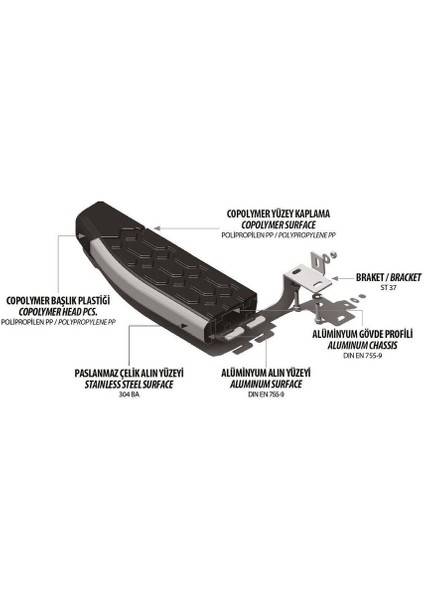 Omsa Opel Vivaro Uzun Şase Blackline Yan Basamak Alüminyum 2019 ve Sonrası indirimleri