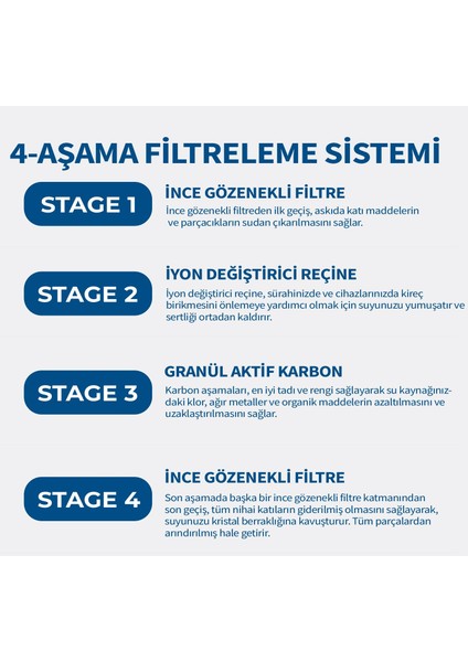 Jugg I Su Arıtma Sürahisi + 13 Adet Filtre I Pure+ ve Maxtra+ Filtreleri ile Uyumlu