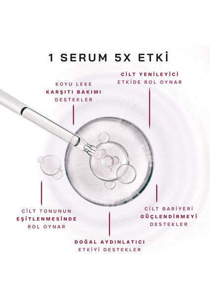 Licoelixir; Leke Karşıtı, Koyu Leke Karşıtı , Aydınlatıcı ve Eşit Cilt Tonu Etkili Bakım Serumu 50ml (Arbutin, Licorice Root ve Niacinamide İçerikli)