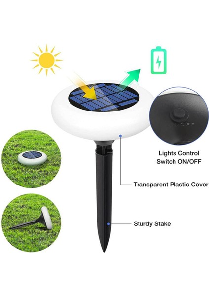 Teknoloji Güneş Enerjili Yuvarlak Saplamalı Rgb Çok Renkli Bahçe Aydınlama Lambası LED Işık Bahçe Süsü indirimleri