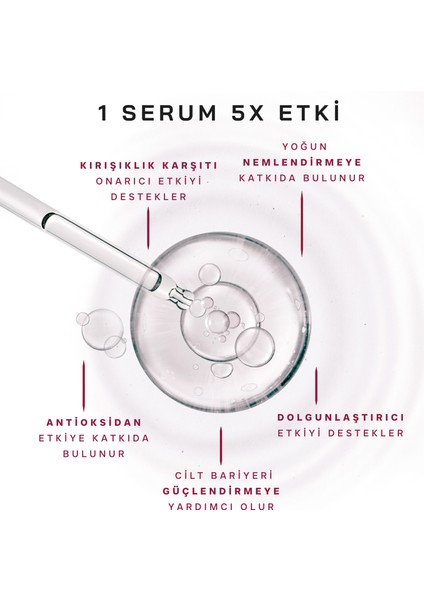 Super Anti Aging; Yaşlanma ve Kırışık Karşıtı HexaPeptide Dolgunlaştıcı Bakım Serumu 50ml Peptide Komplex Sarkma Karşıtı