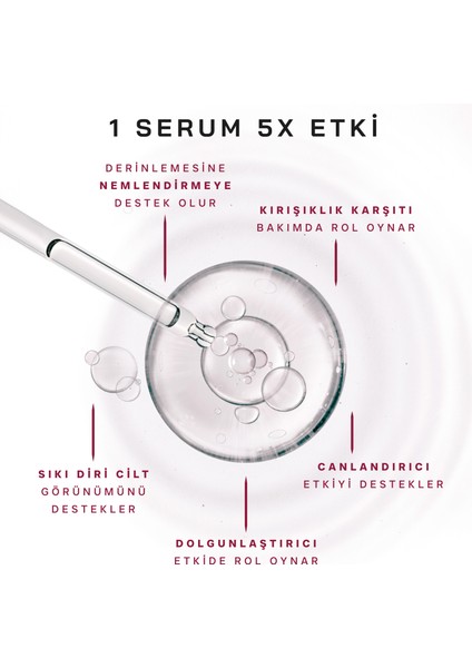 Ultra Hyaluronik Asit Moleküllü Yoğun Nemlendirme, Dolgun Görünüm ve Sıkılaştırma Etkili Cilt Bakım Serumu 50ml Tüm Ciltler için