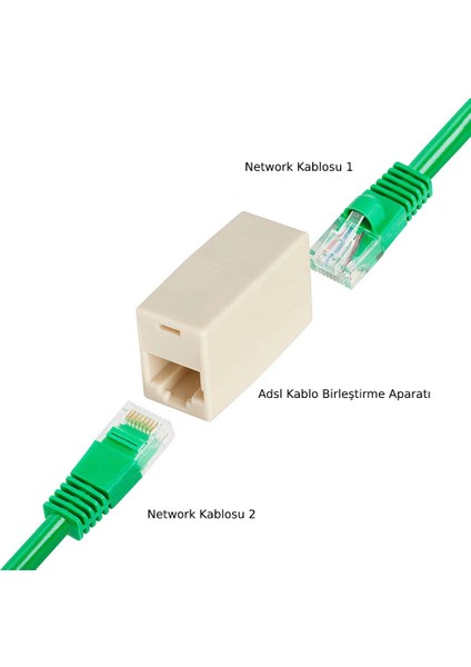 RJ45 Ara Bağlantı Buatı Network Cat5 Cat6 Kablosu Uzatma Aparatı