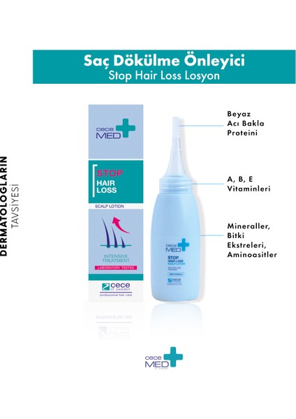 Stop Hair Loss Lotion Saç Losyon 75 ml