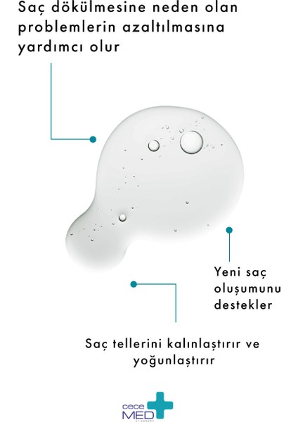 Stop Hair Loss Lotion Saç Losyon 75 ml