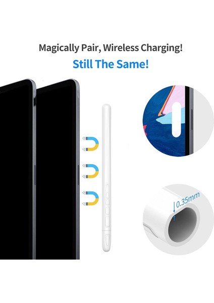 Tablet Basın Stylus Kalem Koruyucu Kapak Apple Kalem 2 Kılıfları Taşınabilir Yumuşak Silikon Kalem Kutusu Aksesuarı Beyaz (Yurt Dışından) fırsatları