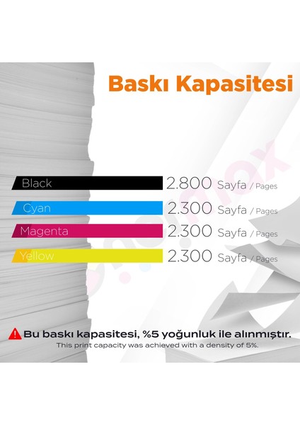 Hp 201X / CF400X Muadil Toner 2'li Avantaj Paket + 1 Siyah Hediye / M252 / M274 / M277 fiyatları