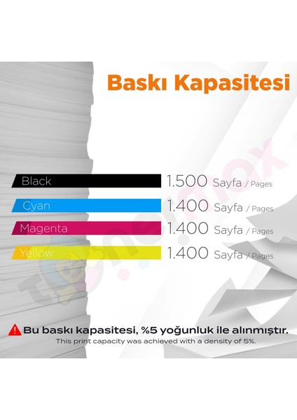 Hp 201A CF400A Muadil Toner 2'li Avantaj Paket + 1 Siyah Hediye /M252 / M274 / M277 fiyatları