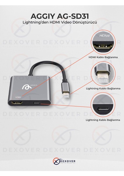 Iphone Ve Ipad İçin HDMI Kablosu Metal Gövde AG-SD31 fırsatları