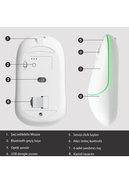 Lenovo Lecoo WS210 Dual Mod RGB 2.4GHz WiFi+ Bluetooth 1600DPI 6 Tuşlu Şarjlı Sessiz Kompakt Kablosuz Optik Mouse Beyaz