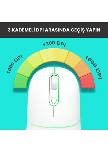 Lenovo Lecoo WS210 Dual Mod RGB 2.4GHz WiFi+ Bluetooth 1600DPI 6 Tuşlu Şarjlı Sessiz Kompakt Kablosuz Optik Mouse Beyaz