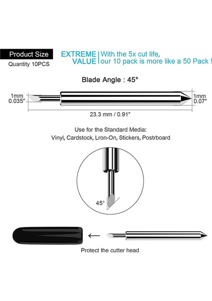 Cricut Için 100 Adet Kesme Bıçakları Hava/hava 2/maker Expression Ince Nokta Bıçakları Cricut Makineleri Için Oluşur (Yurt Dışından) indirimleri