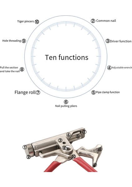 Çok Fonksiyonlu Çekiç, Çelik Çivi Çekiç, Manuel Çivi Çekici, Üniversal Çekiç, Pense, Boru Anahtarı, Demir Çivi Tanrı Aracı (Yurt Dışından) modelleri