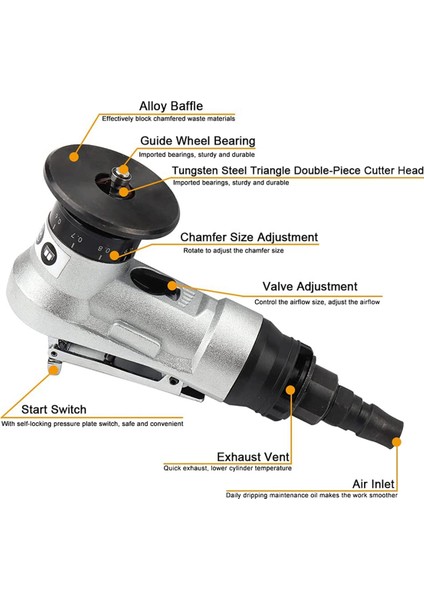 Bıçak Uçlarını ve Rulmanları Değiştiren Mini Pnömatik Pah Kırma Aleti, 45 Derece Hava Pah Çapak Alma Aleti (Yurt Dışından) fiyatları