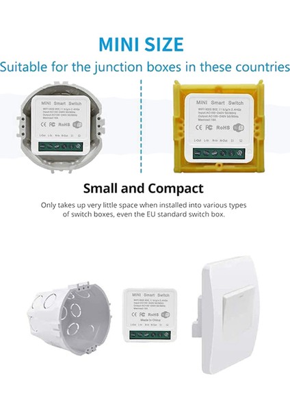 2x Mini Akıllı Wifi Röle Anahtarı, Dıy Zamanlayıcı Işık Anahtarı Modülü Akıllı Yaşam/tuya Uygulaması, Kablosuz Uzaktan Kumanda (Yurt Dışından)