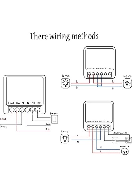 2x Mini Akıllı Wifi Röle Anahtarı, Dıy Zamanlayıcı Işık Anahtarı Modülü Akıllı Yaşam/tuya Uygulaması, Kablosuz Uzaktan Kumanda (Yurt Dışından)