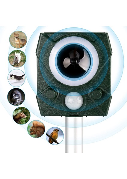 Kedi Kovucu Ultrasonik Kedi Caydırıcı Hayvan Kovucu Güneş Enerjili Kedi ve Tilki Kovucu Dış Mekan Su Geçirmez Uygulama (Yurt Dışından)