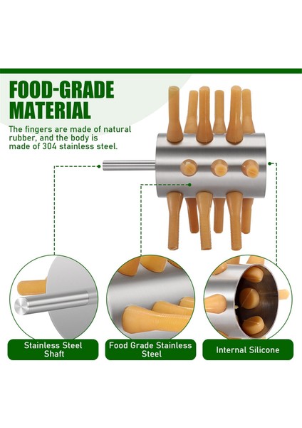 Tavuk Plucker Matkap Aparatı Paslanmaz Çelik Tavuk Plucker 18 Parmaklı Tavuk Tüyü Temizleme Plucker Makinesi (Yurt Dışından)