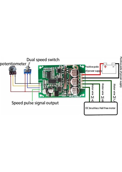 500W 15A DC12-36V Fırçasız Salon Ücretsiz Motor Sürücü Kartı Motoru Ileri Geri Hız Kontrol Kontrol Anahtar Modülü (Yurt Dışından)