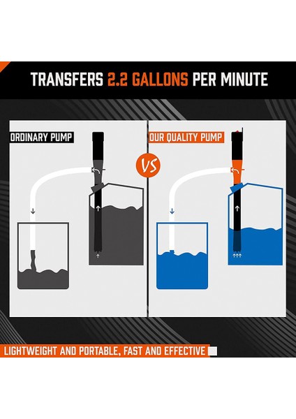 Horusdy Taşınabilir Güç Pompası, Sıvı Transfer Pompası, 2.2gpm, Su ve Yakıt Transfer Pompası (Yurt Dışından)