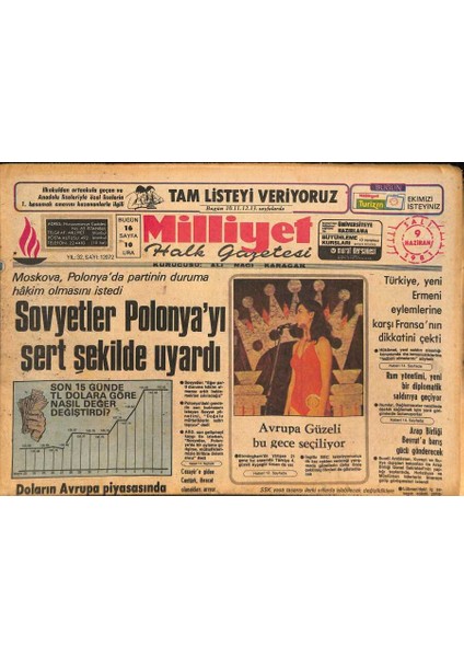 Milliyet Halk Gazetesi 9 Haziran 1981 - Izmirde Memurlar Yazlık Kıyafetle Çalışabilecek - Sovyetler Polonyayı Sert Şekilde Uyardı GZ126757