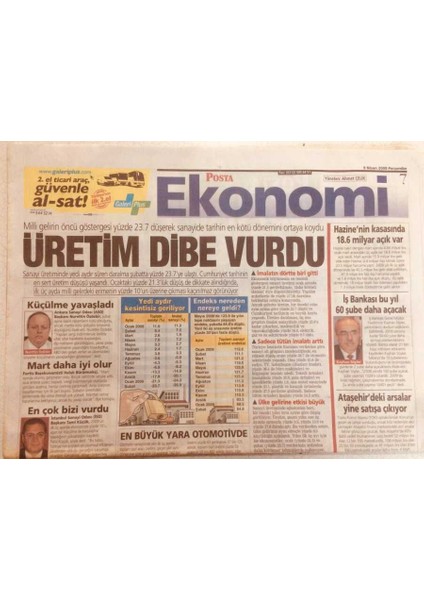 Posta Gazetesi Ekonomi Eki 9 Nisan 2009 - Üretim Dibe Vurdu GZ40069