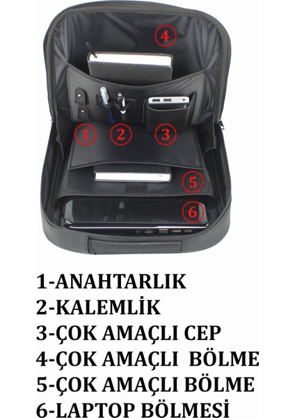 Fonksiyonel Evrak ve Sırt Çantası Laptop Bölmeli Organizer Iç Tasarım