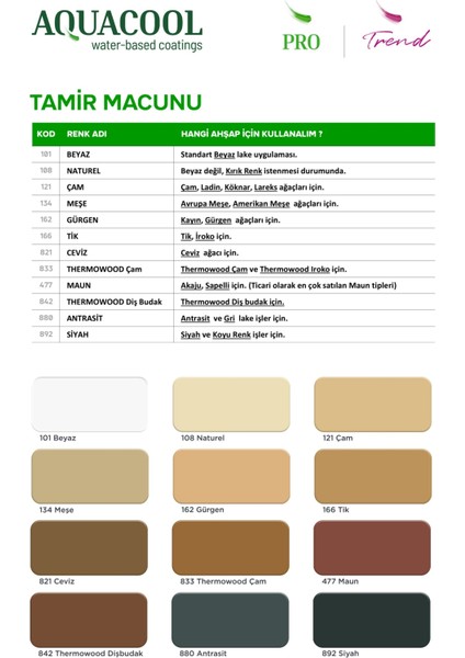 Su Bazlı Çatlak Giderici Hızlı Kuruyan Ahşap Tamir Dolgu Macunu 200 gr fiyatları