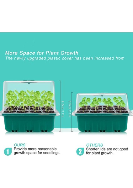 Tohum Tepsisi Seti, Sera Yetiştirme Için Bitki Çimlenme Başlangıç Seti (Yurt Dışından)