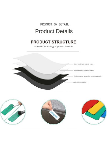 60 Paket Kuru Silme Manyetik Etiketler Mıknatıslar Etiket (Yurt Dışından) fiyatları