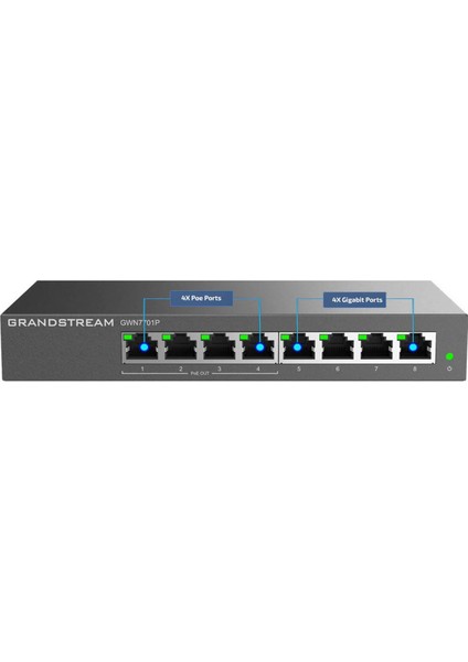 GWN7701P Unmanaged Network Poe Switch