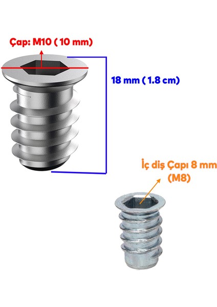 Metal Düz Dişli Dübel Ahşap Dübeli M8 10X18 Diş Çinko Mobilya Bağlantı Ünite Birleştirme (50 Adet)