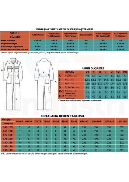 Şensel, Reflektörlü İş Tulumu -Eko.-, Lacivert-55E1645- Üniforma