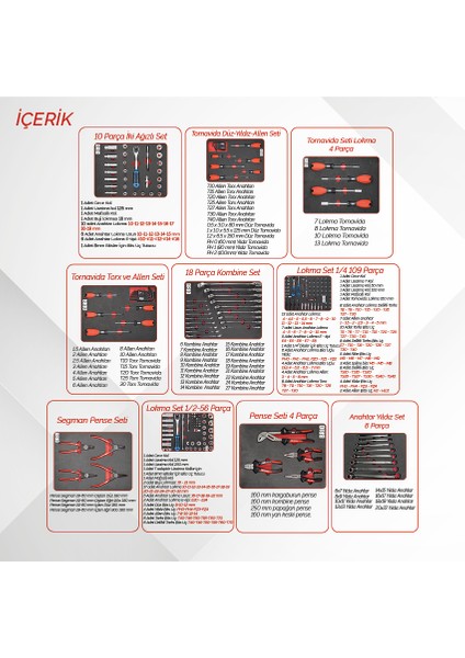 Hareketli Tekerlekli Takım Dolabı Takım Arabası 6 Çekmeceli Kilitli Pro Ss 258 Parça Kırmızı Dolu modelleri