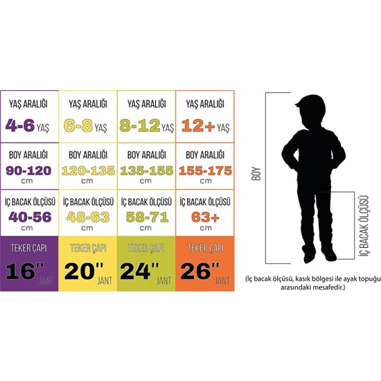 Rookie 20 Jant Çift Amortisör 18 Vites Bisiklet