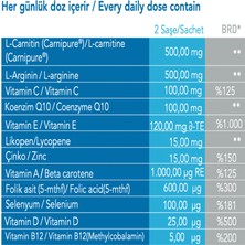 Progeny M+Lycopene 30 Saşe,2x