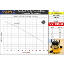Vortex VX150 Mono 1.5hp 2'' Pis Su Dalgıç Pompa