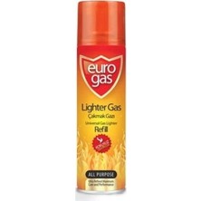 Euro Gas 250 ml Çakmak Gazı