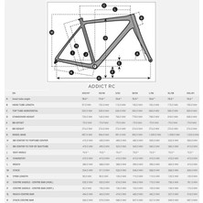 2023 Scott Addıct Rc 15 Carbon Yol Bisikleti