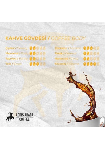 Etiyopya Yirgacheffee Dünya Kahvesi French Press Kahve 250 Gr. modelleri