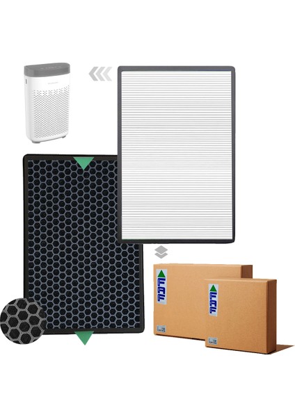 / Rowenta Pure Air Essential Için XD6220F0 PU2530 Filtre Uyumlu Yedek Filtre