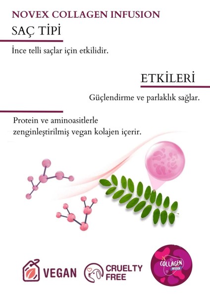 Collagen Infusion Ince Telli Saçlar Için Durulanmayan Saç Bakım Kremi 80G