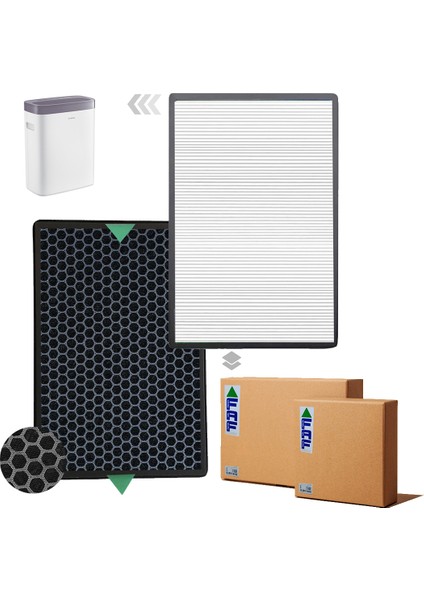 / Jimmy AP36 Air Purifier Akıllı Hava Temizleyici Filtre Uyumlu Birleşik Filtre